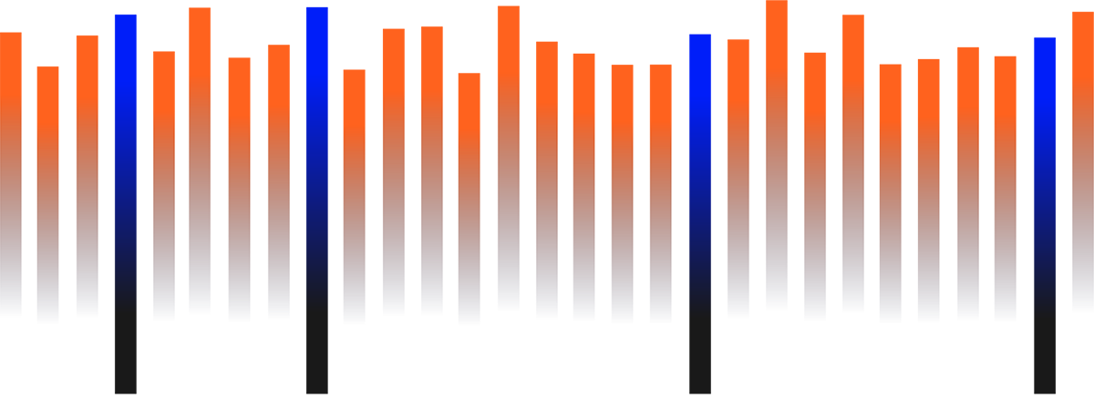 Regalos a la comunidad