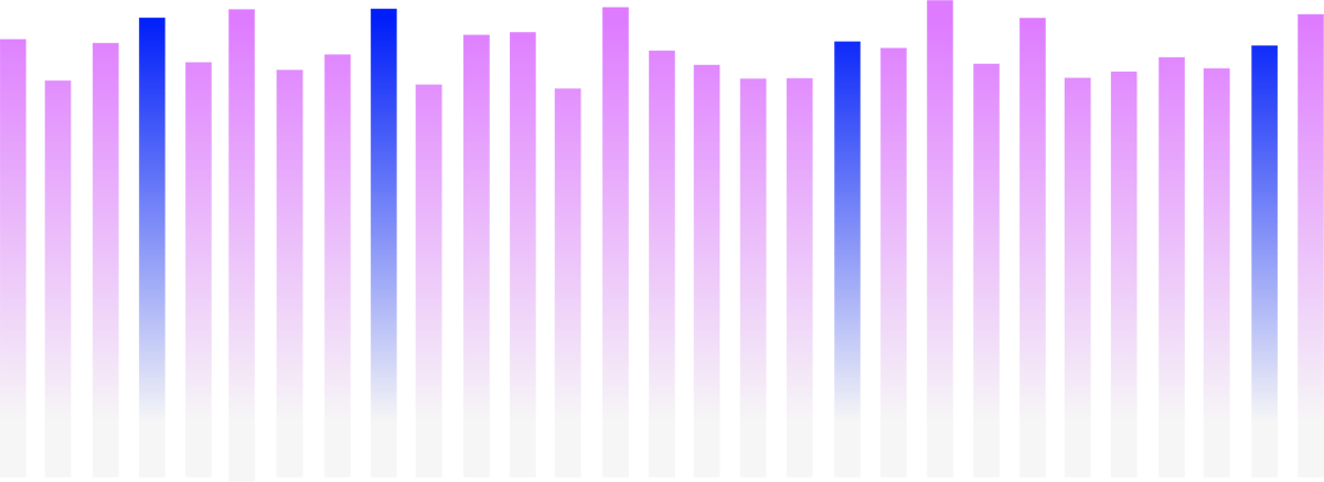 Regalos a la comunidad