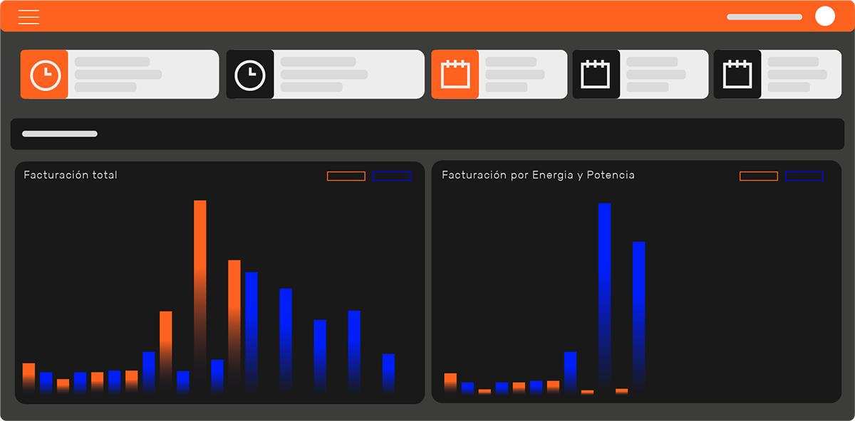 Facturación histórica