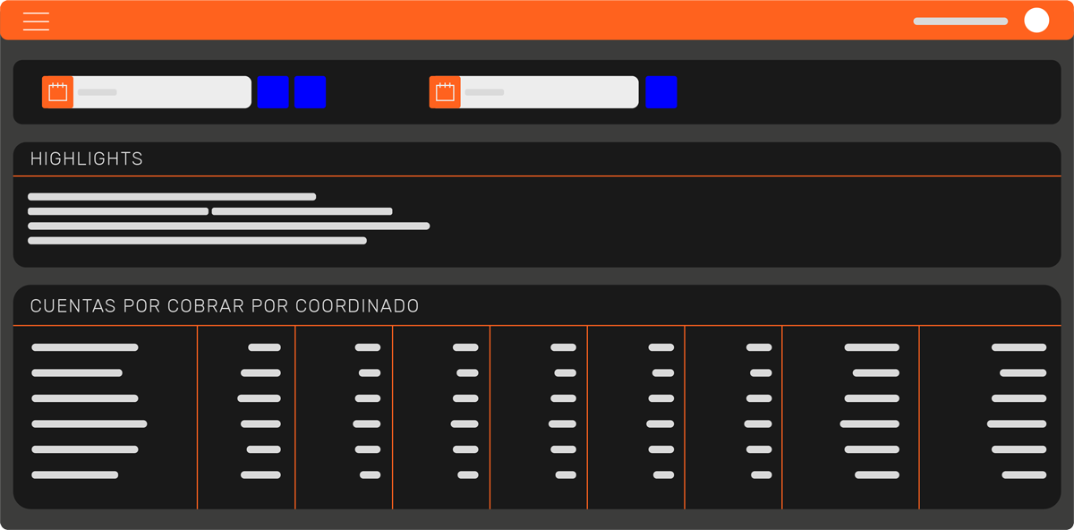Reporte de cuentas por cobrar